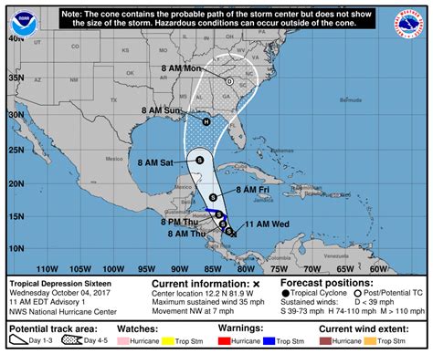 national hurricane center 5 day forecast